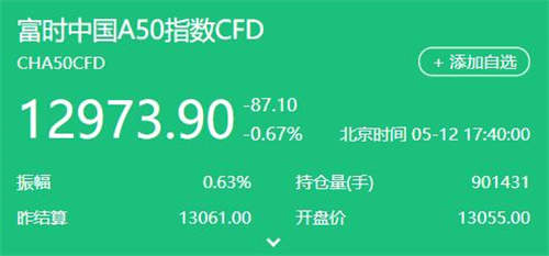 财富证券怎么用？财富证券为什么登不上去