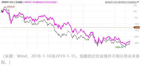 广州维力医疗器械怎么样？广州维力医疗器械集团是做什么的