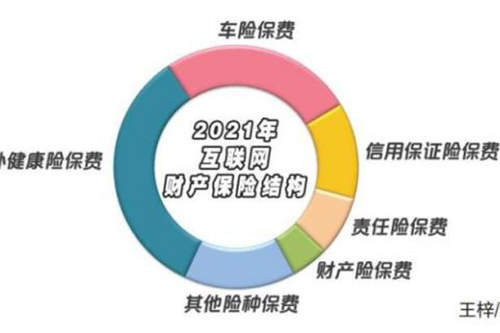 新股申购如何操作？打新股需遵循哪些流程？