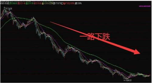 交行信用卡积分(交行信用卡积分兑换攻略如何最优惠地使用 交行信用卡积分使用攻略)