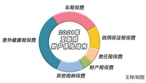 淘宝运费险怎么退