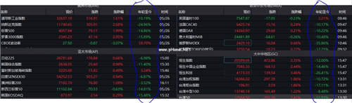 dell是哪国的(Dell属于哪个国家)