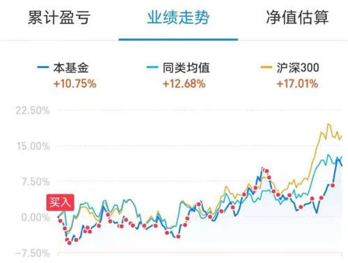 证券经纪人怎么做？没有人脉怎么做证券经纪人
