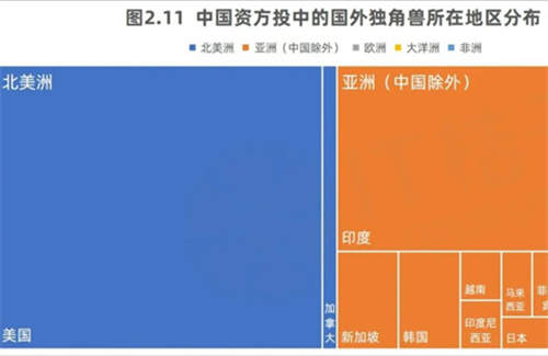 首借360借条额度多少？新手可借多少？