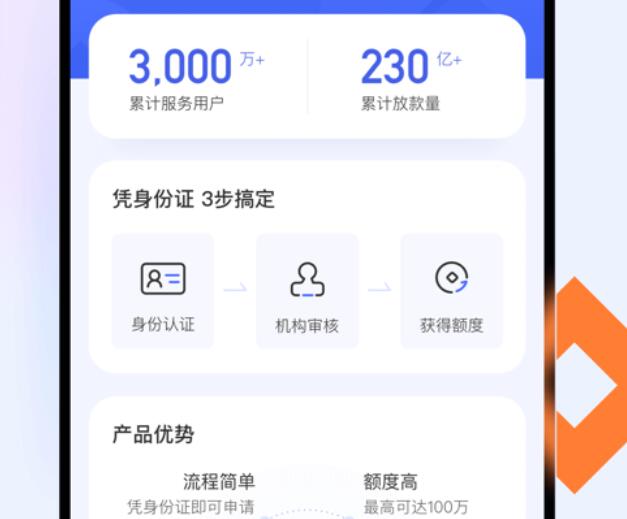 第三方贷款平台排行榜 互联网贷款平台排行287
