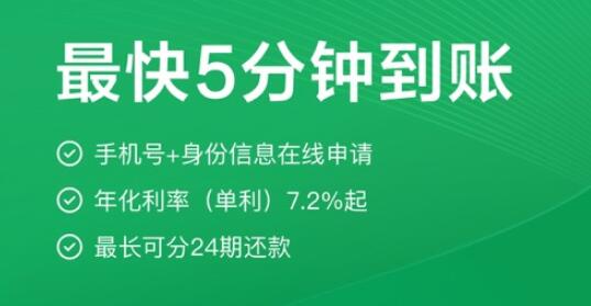 大额网贷平台有哪些 安全的互联网金融借贷平台排名374